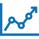 Customisable Reports and Dashboards